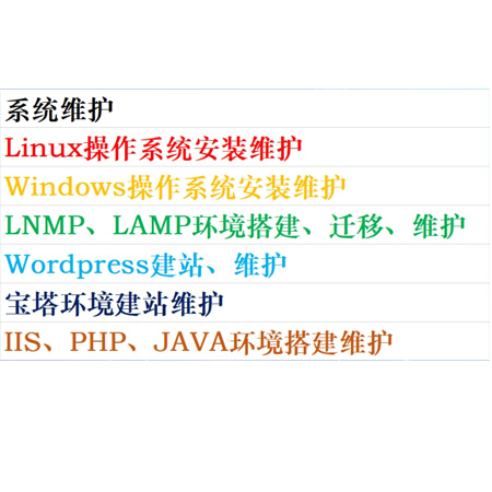 服务器搭建|系统运维